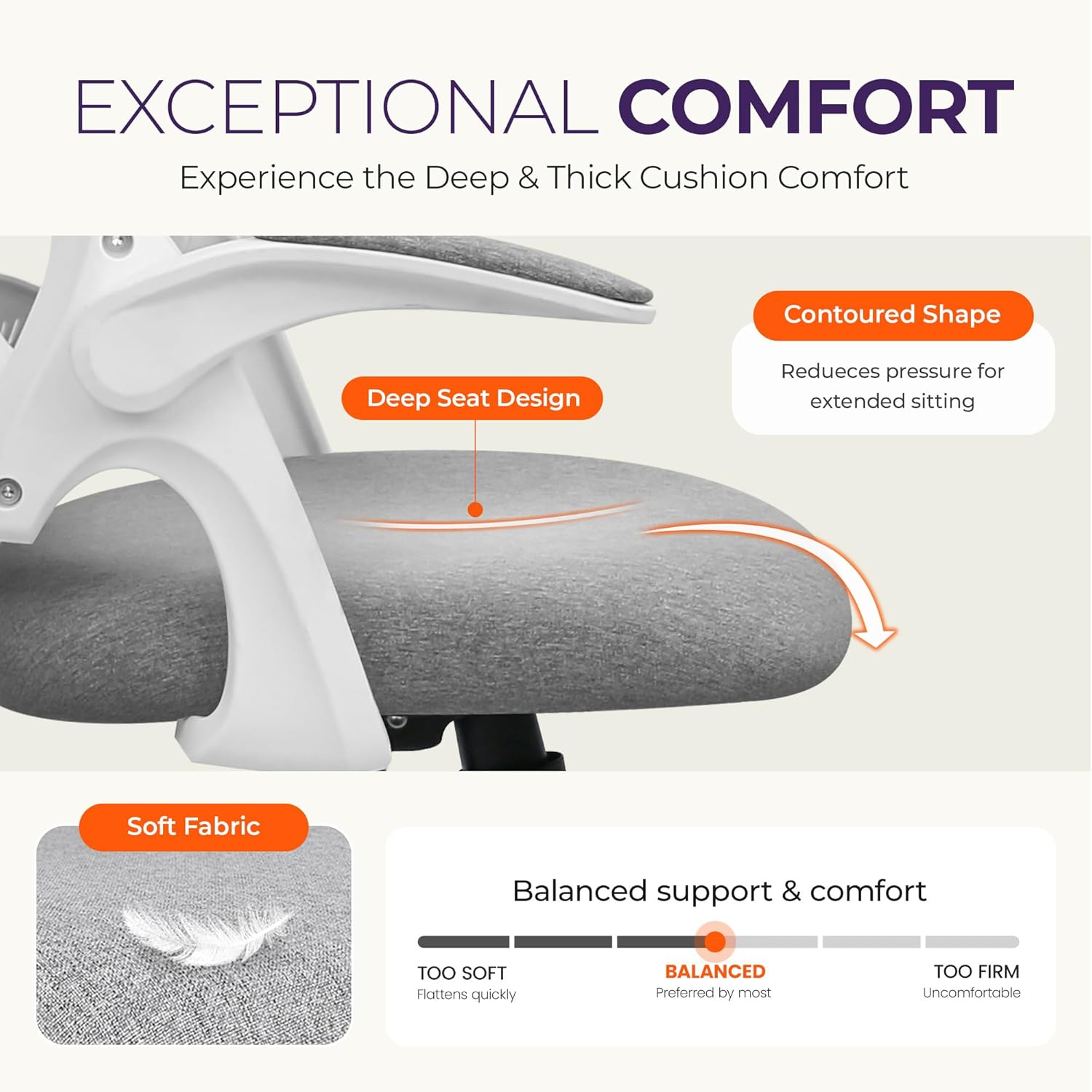 Cadeira de Escritório Ergonômi - Ergonomic Office Chair avaliação e preço