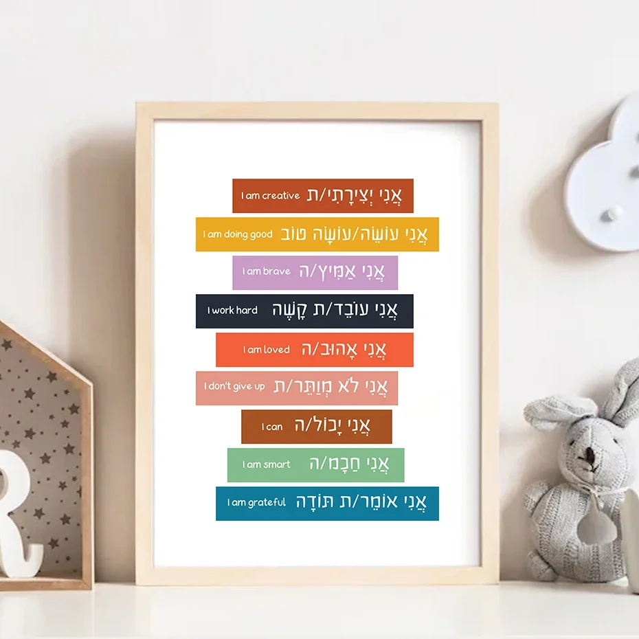 Quadros de parede com frases i - Home Office Room Inspiration avaliação e preço